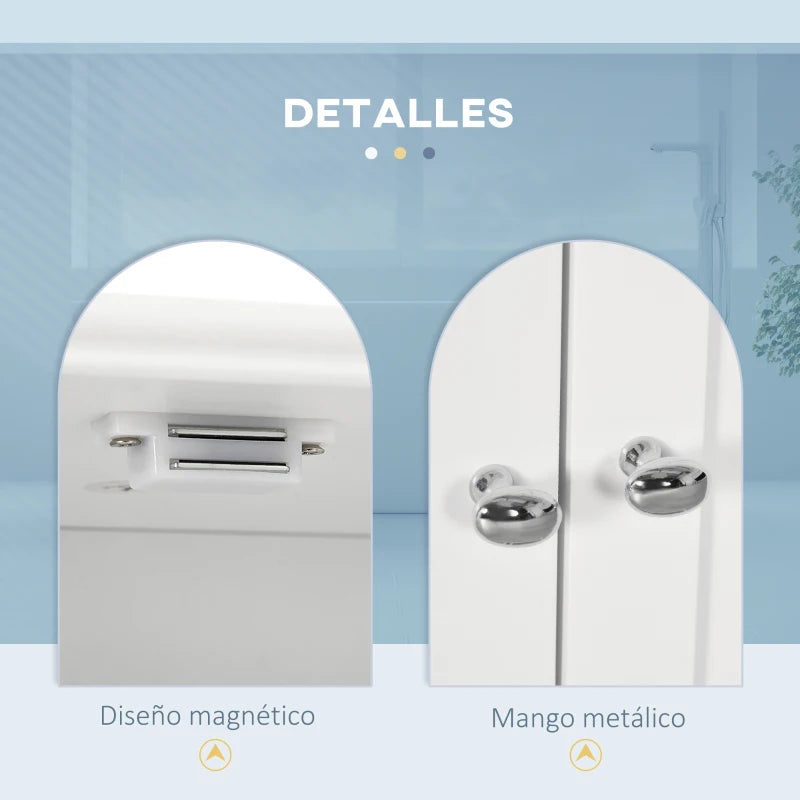 Detalle de los tiradores metálicos y el cierre magnético de las puertas