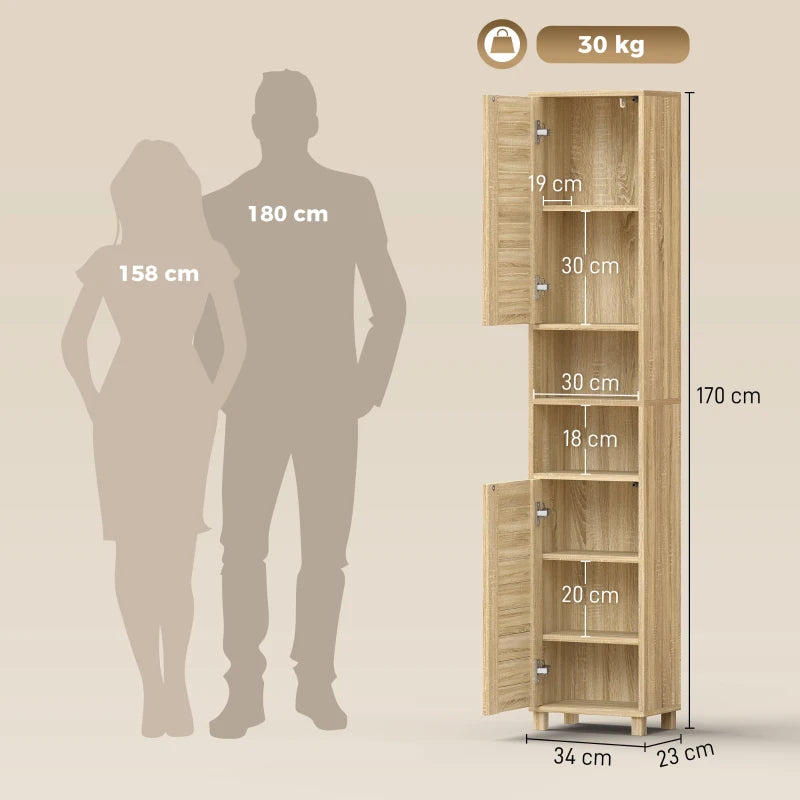 Esquema de medidas de la columna de baño: 34 cm de ancho, 23 cm de fondo y 170 cm de alto