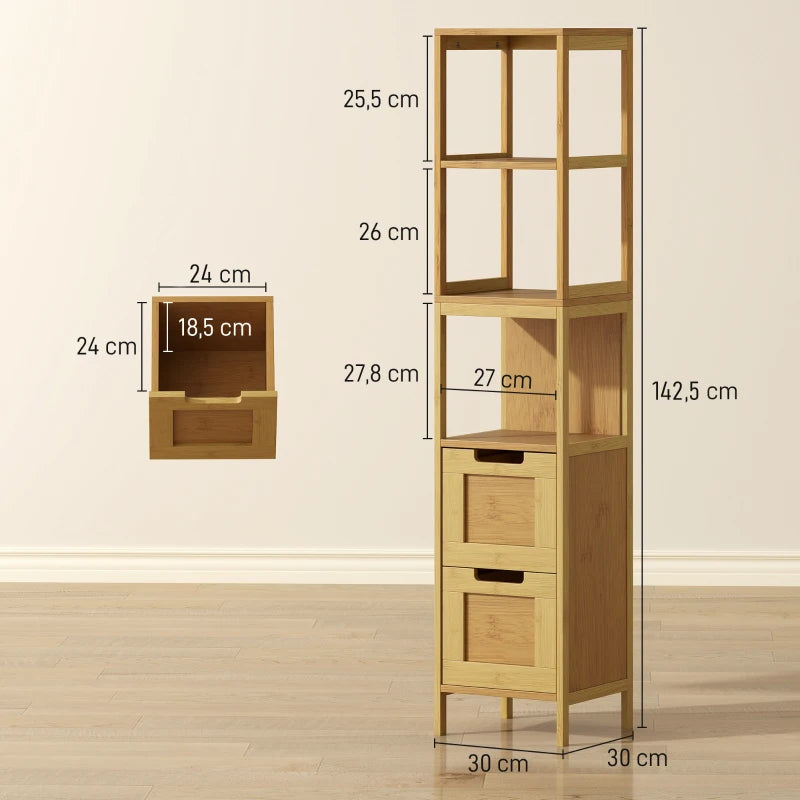 Esquema de medidas de la columna de baño: 30 cm de ancho, 30 cm de fondo y 142,5 cm de alto