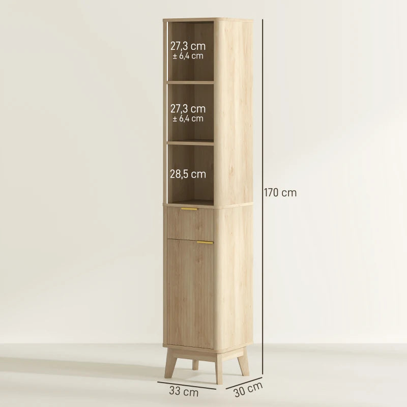 Diagrama de medidas de la columna de baño Trujillo en centímetros