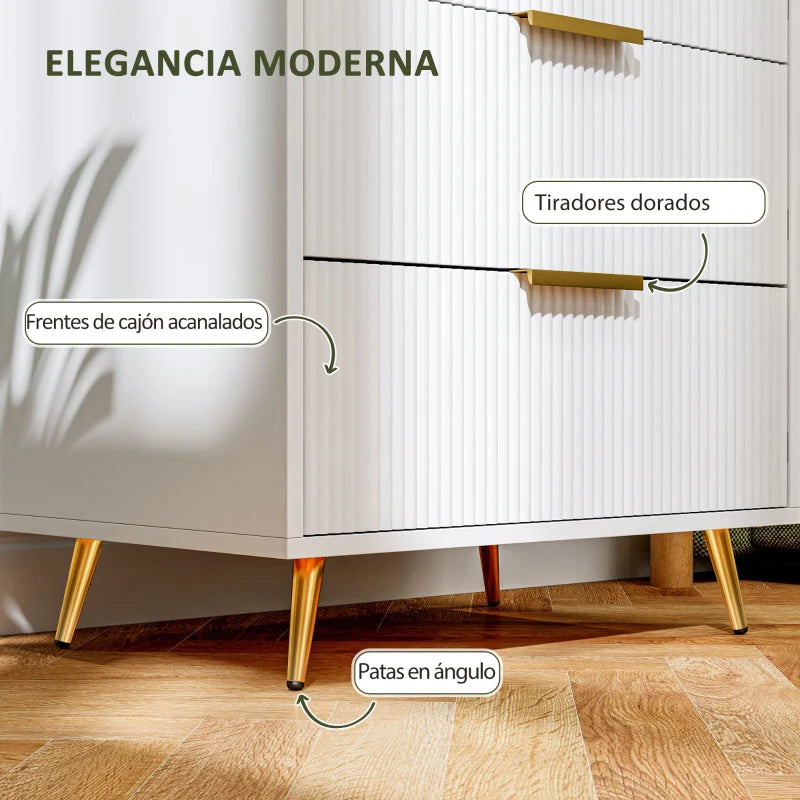 Detalle de los frentes con diseño ondulado de la cómoda Ondine