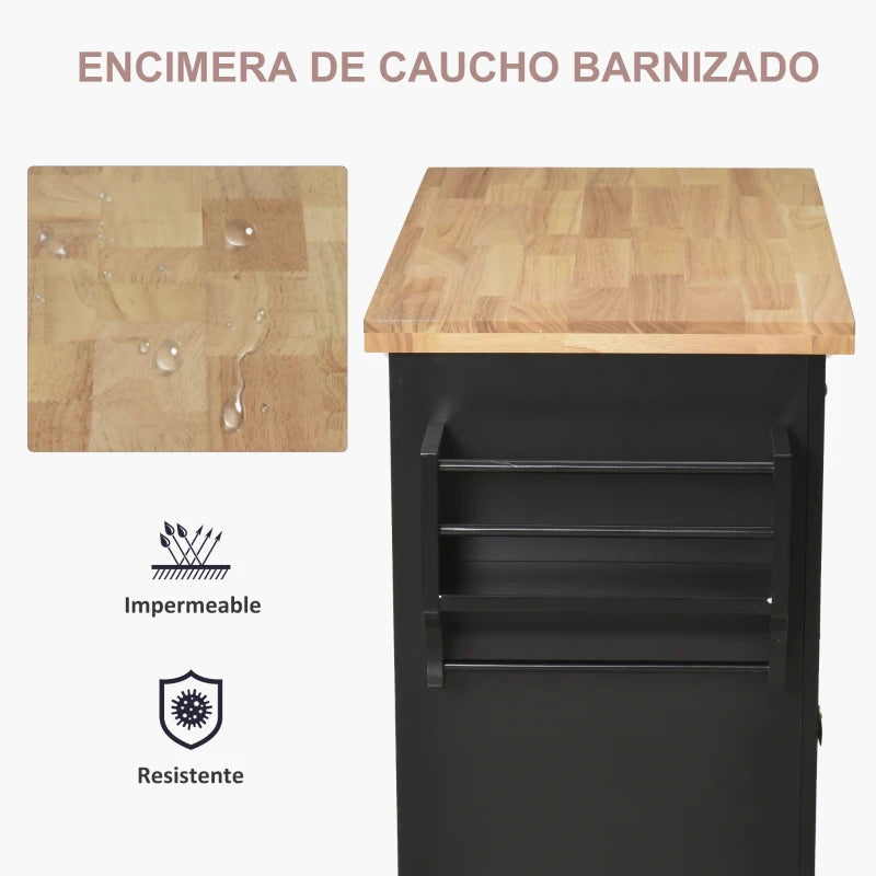 Encimera de madera de caucho barnizada de la isla Nairobi

Imagen 6
