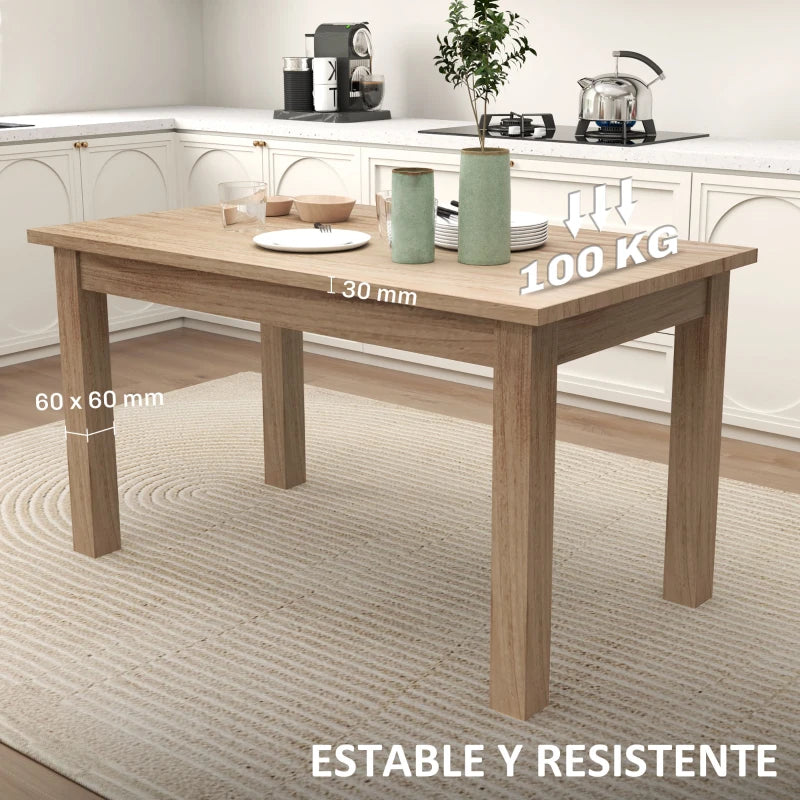 Patas rectas robustas de 60x60 mm de la mesa de comedor Tischero