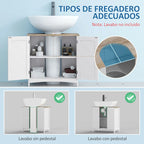 Recorte en U del mueble Elvanne para ocultar el sifón