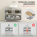 Detalle del recorte en U preparado para lavabos sin pedestal