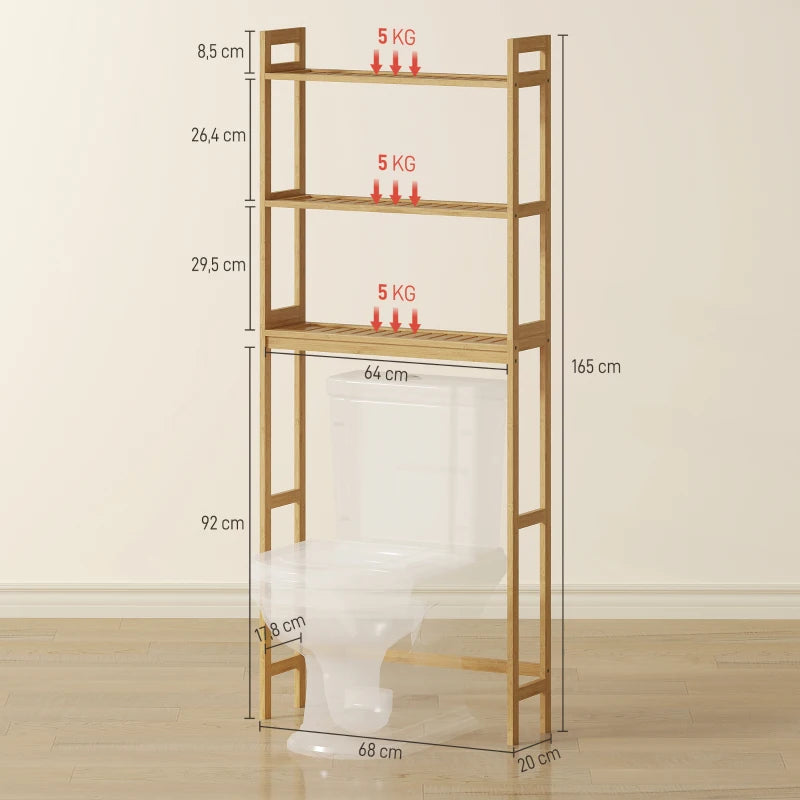 Esquema de medidas del mueble sobre inodoro: 68 cm de ancho, 20 cm de fondo y 165 cm de alto