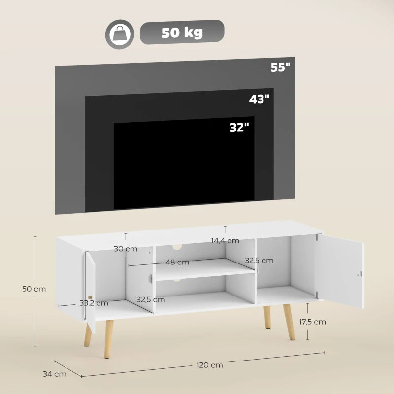 Diagrama con las medidas del mueble de TV de 120x34x50 cm