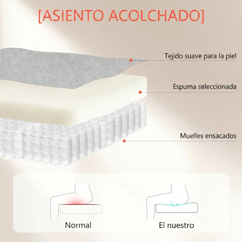 Asiento con muelles internos de la silla de oficina Bath