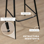 Estructura de metal con protectores en las patas del taburete Kendal